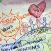 Relationship Drawing by tuchodi at Flickr