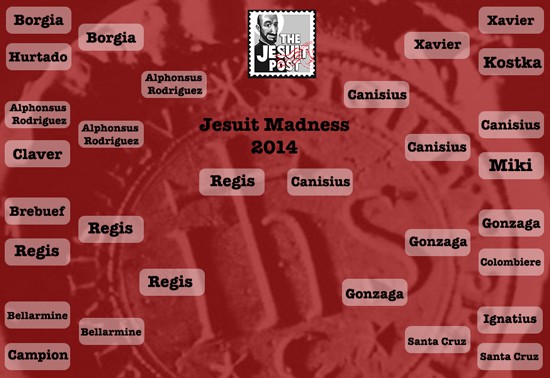 Jesuit Madness 2014 Championship