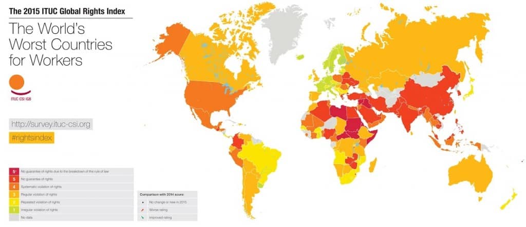 The ITUC Global Labor Rights Map