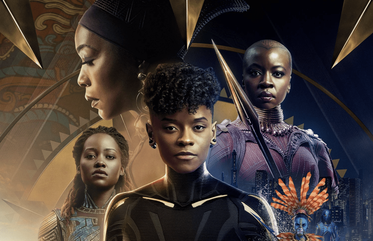 Dealing with Death in Black Panther: Wakanda Forever - The Jesuit Post